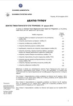 ΕΛΣΤΑΤ: Δείκτες Τιμών Παραγωγού στις Υπηρεσίες ( B