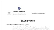 ΕΛΣΤΑΤ: Οδικά Τροχαία Ατυχήματα (Ιούλιος 2013)