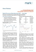 Markit Eurozone Manufacturing PMI