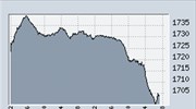 Στις 1.700 μονάδες η Σοφοκλέους