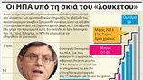 Υπο τη σκιά του «λουκέτου» οι ΗΠΑ