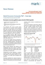 Markit Eurozone Composite PMI
