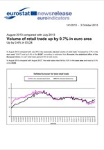Eurostat: Αύξηση 0,7% στις λιανικές πωλήσεις τον Αύγουστο στην Ευρωζώνη