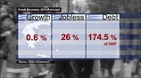 Ελλάδα: Eπιστροφή στην ανάπτυξη το 2014