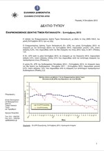 ΕΛΣΤΑΤ: Εναρμονισμένος Δείκτης Τιμών Καταναλωτή (Σεπτέμβριος 2013)
