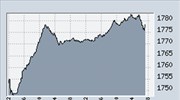 Με άνοδο 1,64% έκλεισε ο γενικός δείκτης στο Χ.Α.