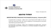 ΕΛΣΤΑΤ: Εμπορευματικές Συναλλαγές της Ελλάδος (Αύγουστος 2013)