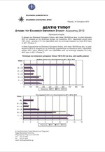 ΕΛΣΤΑΤ: Δύναμη των ελληνικών εμπορικών πλοίων (Αύγουστος 2013)