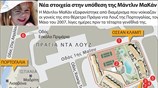 Νέα στοιχεία στην υπόθεση της Μάντλιν ΜακΚάν
