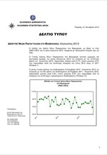 ΕΛΣΤΑΤ: Δείκτης Νέων Παραγγελιών στη Βιομηχανία (Αύγουστος 2013)