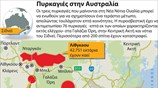 Πυρκαγιές στην Αυστραλία