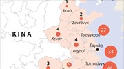Κίνα: Κρούσματα της  γρίπης των πτηνών