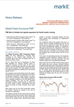 Markit Eurozone Flash Composite PMI
