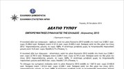ΕΛΣΤΑΤ: Εμπορευματικές Συναλλαγές της Ελλάδος (Αύγουστος 2013)