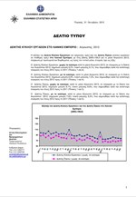 ΕΛΣΤΑΤ: Δείκτης Κύκλου Εργασιών στο Λιανικό Εμπόριο (Αύγουστος 2013)