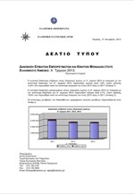 ΕΛΣΤΑΤ: Έρευνα Διακίνησης Επιβατών, Εμπορευμάτων και Κινητών Μονάδων στους Ελληνικούς λιμένες (A