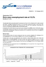 Eurostat: Στο 12,2% η ανεργία στην Ευρωζώνη τον Σεπτέμβριο