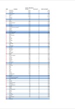 Tax Justice Network: Financial Secrecy Index - 2013 Results