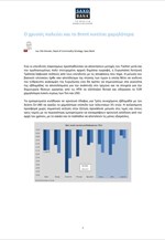 Saxo Bank: Εβδομαδιαία Ανάλυση Εμπορευμάτων