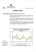 ΕΛΣΤΑΤ: Δείκτης Βιομηχανικής Παραγωγής (Σεπτέμβριος 2013)