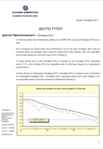 ΕΛΣΤΑΤ: Εθνικός Δείκτης Τιμών Καταναλωτή (Οκτώβριος 2013)