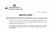 ΕΛΣΤΑΤ: Εμπορευματικές Συναλλαγές της Ελλάδος (Σεπτέμβριος 2013)