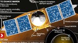 Interactive: Η αποστολή MAVEN της NASA στον Άρη