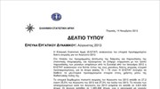 ΕΛΣΤΑΤ: Έρευνα Απασχόλησης Εργατικού Δυναμικού (Αύγουστος 2013)