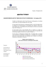 ΕΛΣΤΑΤ: Δείκτης Τιμών Εισαγωγών στη Βιομηχανία (Σεπτέμβριος 2013)