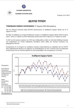 ΕΛΣΤΑΤ: Τριμηνιαίοι Εθνικοί Λογαριασμοί (Γ