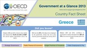 Τα ευρήματα για την Ελλάδα από την έκθεση του ΟΟΣΑ για τις δημόσιες υπηρεσίες