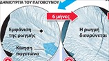 Γιγαντιαίο παγόβουνο «ταξιδεύει» στην Ανταρκτική
