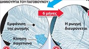 Γιγαντιαίο παγόβουνο «ταξιδεύει» στην Ανταρκτική