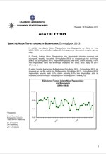 ΕΛΣΤΑΤ: Δείκτης Νέων Παραγγελιών στη Βιομηχανία (Σεπτέμβριος 2013)