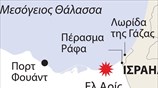 Αίγυπτος: Έκρηξη παγιδευμένου αυτοκινήτου
