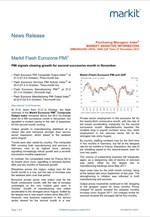 Markit Eurozone Flash Composite PMI