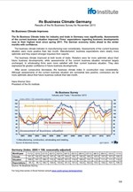 Ifo Business Climate Index