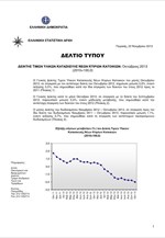ΕΛΣΤΑΤ: Δείκτης Τιμών Υλικών Κατασκευής Νέων Κτιρίων - Κατοικιών (Οκτώβριος 2013)