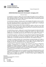 ΕΛΣΤΑΤ: Εμπορευματικές Συναλλαγές της Ελλάδος (Σεπτέμβριος 2013)