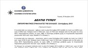 ΕΛΣΤΑΤ: Εμπορευματικές Συναλλαγές της Ελλάδος (Σεπτέμβριος 2013)
