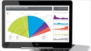 Ανανέωση της σειράς HP 810 EliteBook Revolve