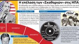 Η επέλαση των «Σκαθαριών» στις ΗΠΑ