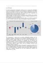 Saxo Bank: Εβδομαδιαία Ανάλυση Εμπορευμάτων