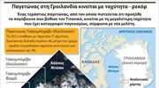 Παγετώνας στη Γροιλανδία κινείται με ταχύτητα - ρεκόρ