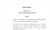 Σχέδιο νόμου διαδικασιών αδειοδότησης επιχειρήσεων