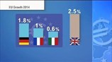 Υπό το βάρος του πληθωρισμού επανέρχεται η ανάπτυξη στην Ελλάδα