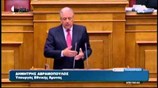 Δευτερολογία ΥΕΘΑ Αβραμόπουλου στη Βουλή σχετικά με ρυθμίσεις θεμάτων του Π.Ν. & των ΕΝΑΕ