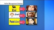 Ιταλία: Γυναικεία δύναμη στις κρατικές εταιρείες