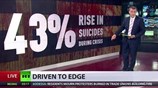 To Russia Today για τις αυτοκτονίες στην Ελλάδα