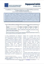Ενημερωτικό δελτίο του ΚΕΠΕ (Μάιος 2014)